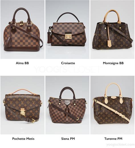 favourite bag lv|different louis vuitton bags.